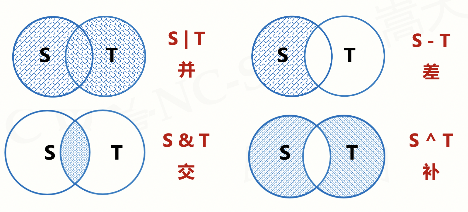 截屏2021-08-22 上午11.59.30