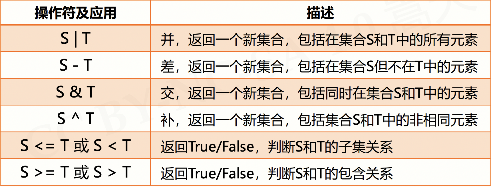 截屏2021-08-22 下午12.00.34