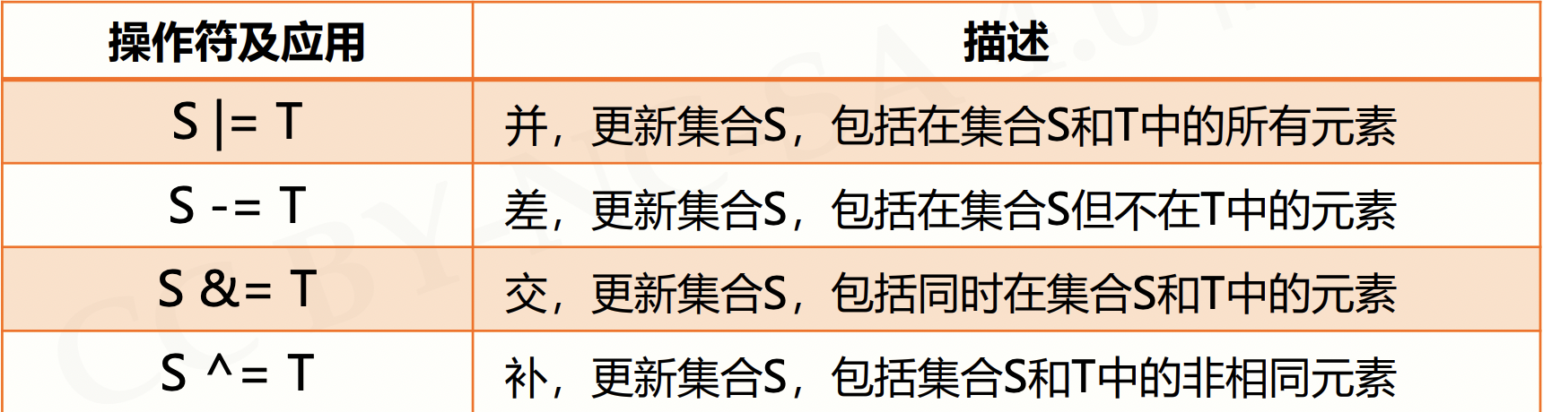 截屏2021-08-22 下午12.01.51