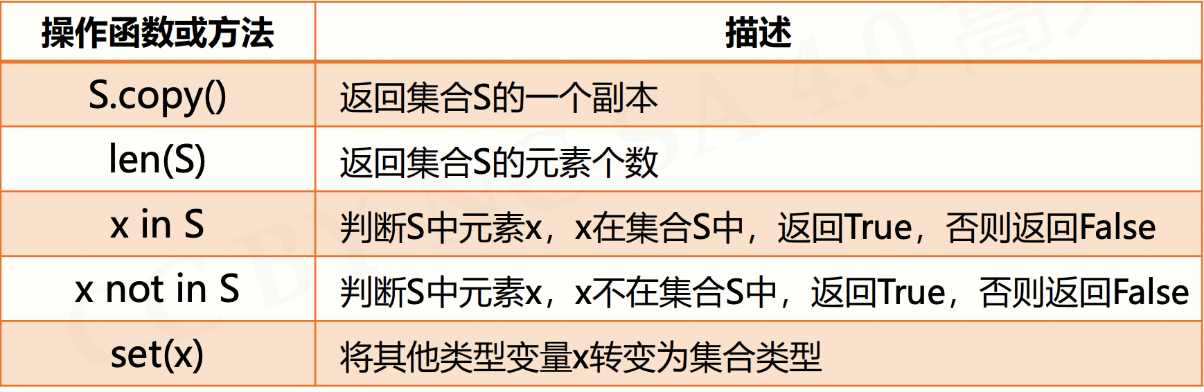 截屏2021-08-22 下午12.03.59