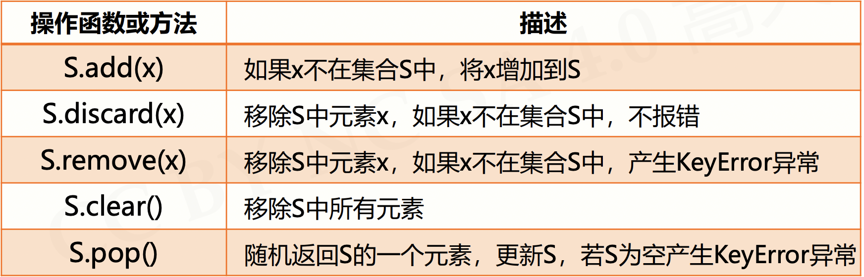 截屏2021-08-22 下午12.04.46