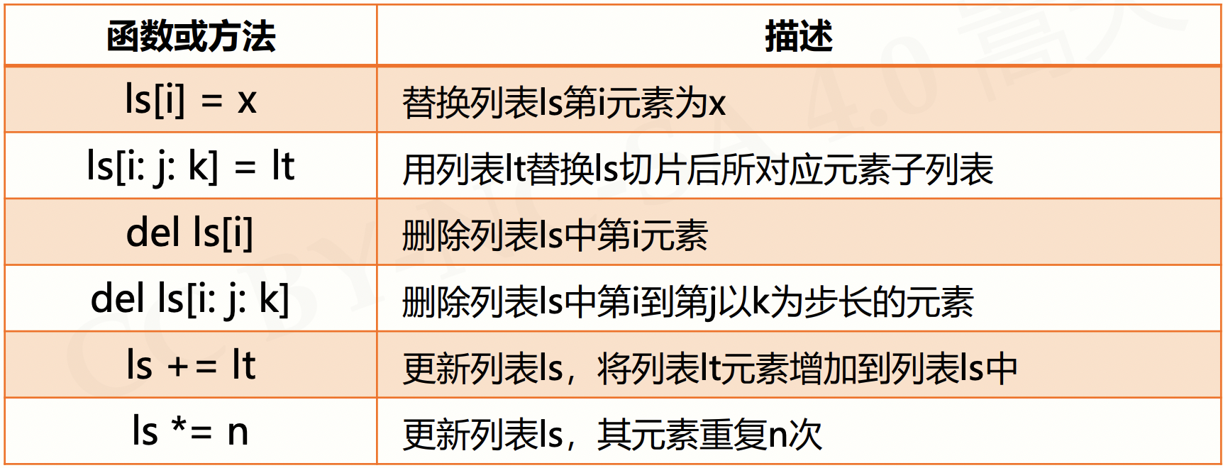 截屏2021-08-22 下午2.03.58