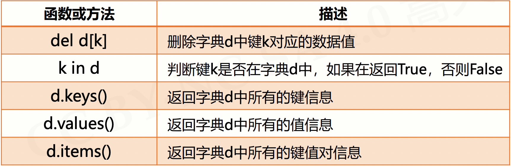 截屏2021-08-22 下午2.14.51