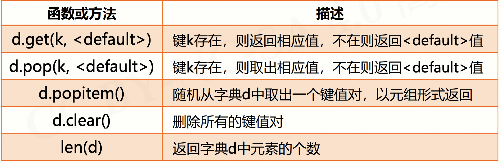 截屏2021-08-22 下午2.15.15