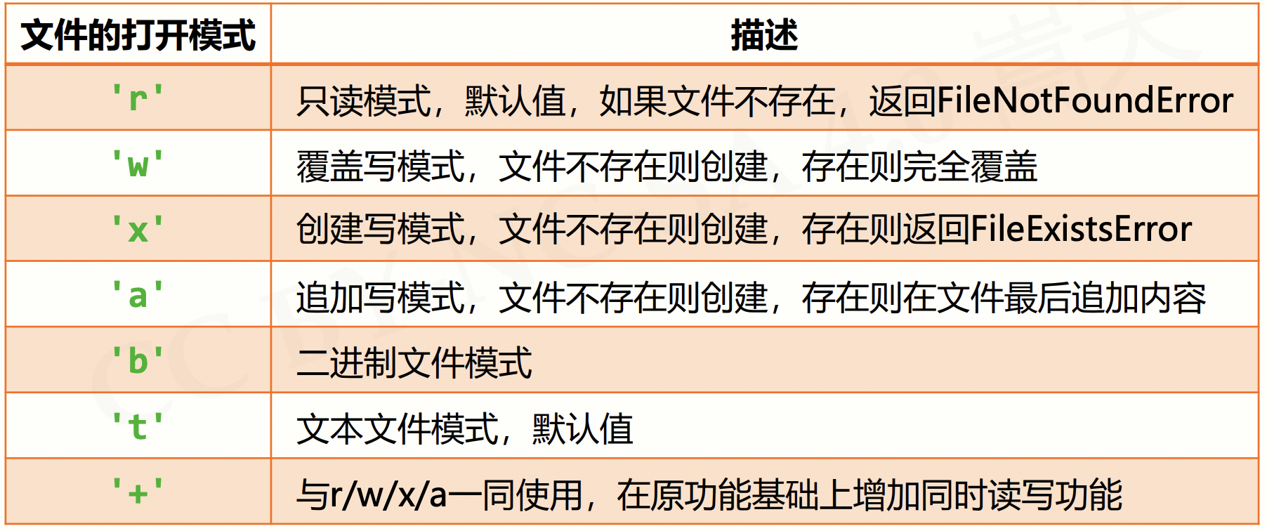 截屏2021-08-22 下午4.56.49