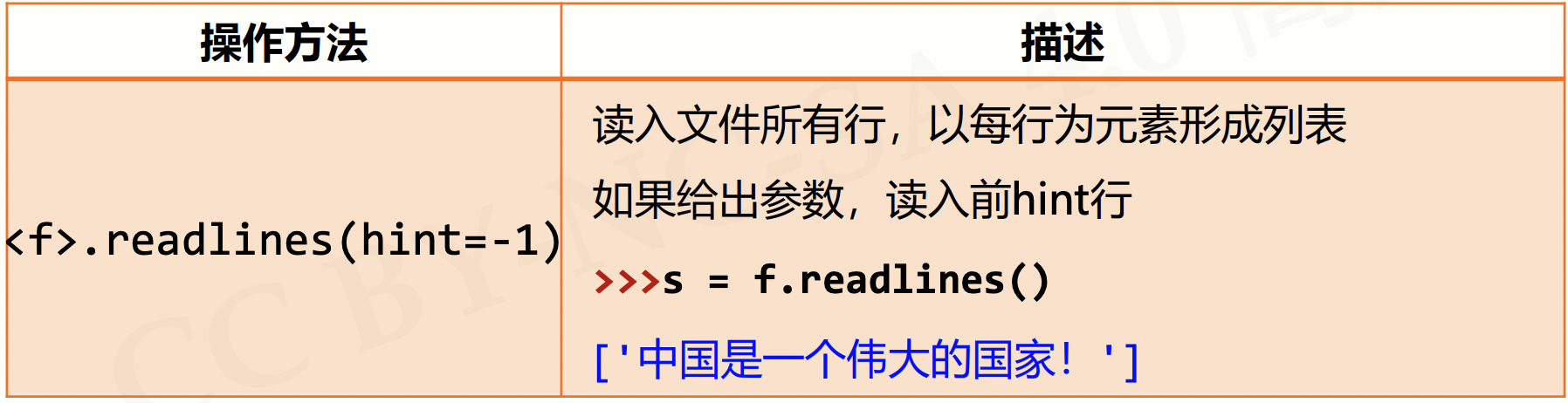 截屏2021-08-22 下午5.02.33