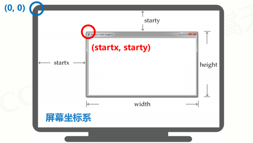 image-20210722170759310