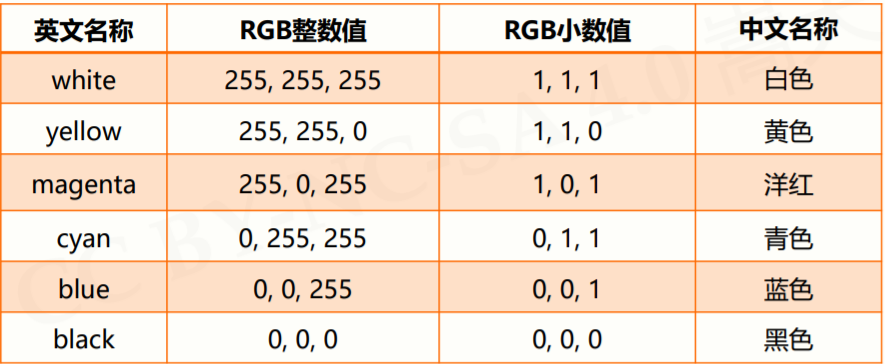 image-20210724125618173