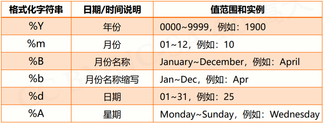 image-20210725174749505