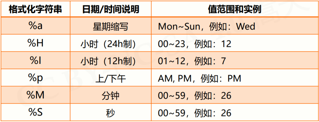 image-20210725174758645