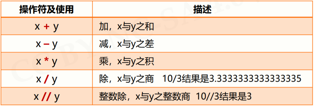 image-20210725180807498