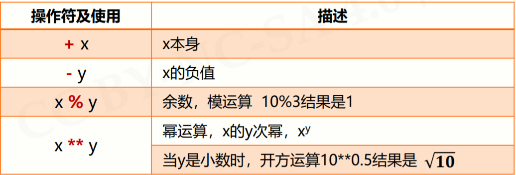 image-20210725180816387