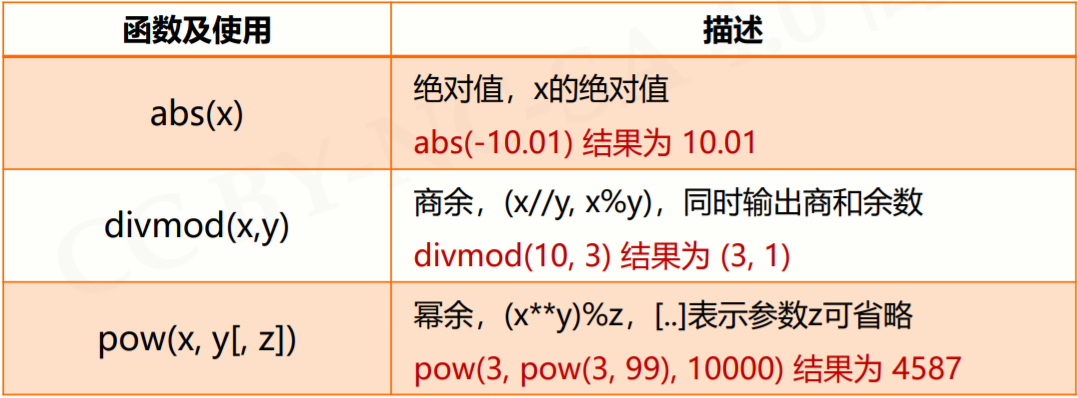 image-20210725180840996