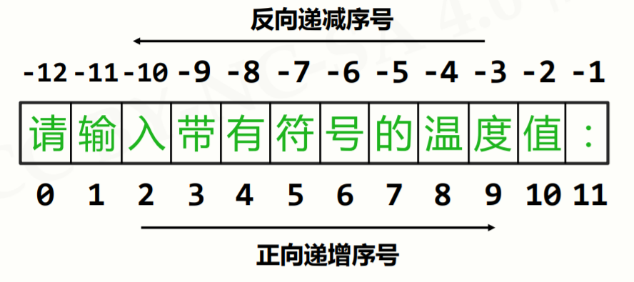 image-20210725181816926