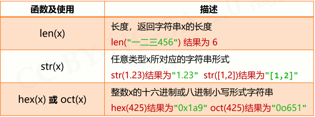 image-20210725191425454