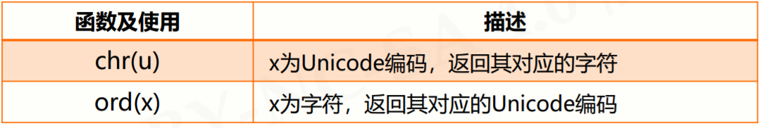 image-20210725191435273