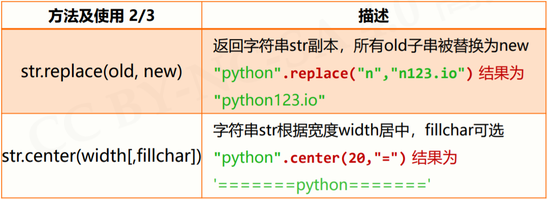 image-20210725191724230