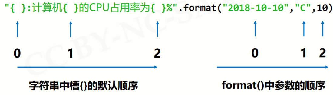 image-20210725192043321