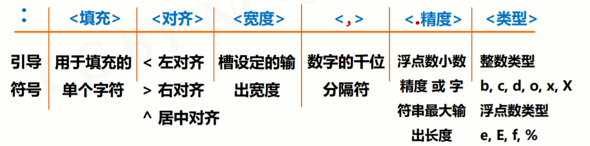 image-20210725192620901