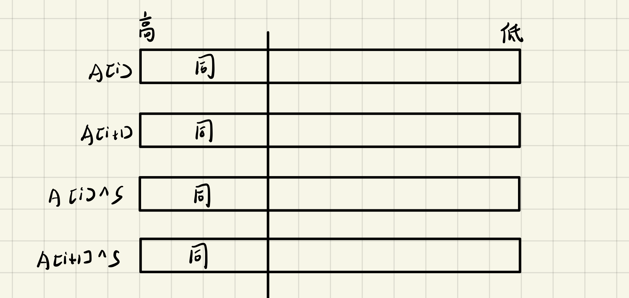 image-20210730112901435