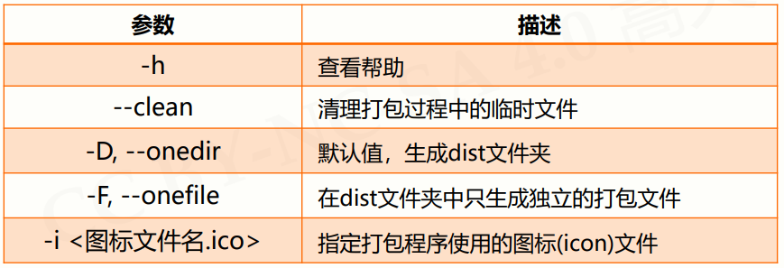 image-20210801155622486