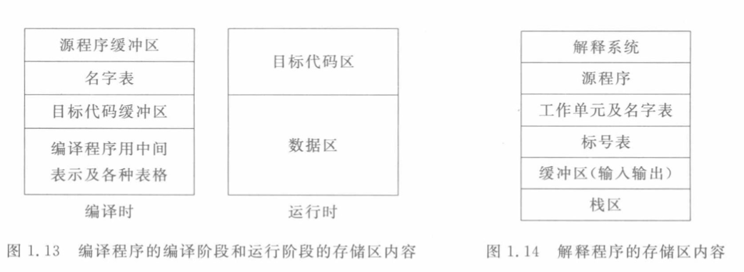 image-20210903105011271