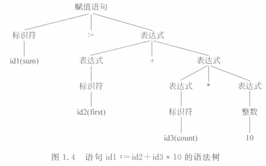 image-20210903113603090