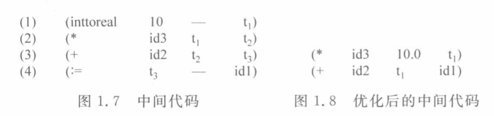 image-20210903115708593