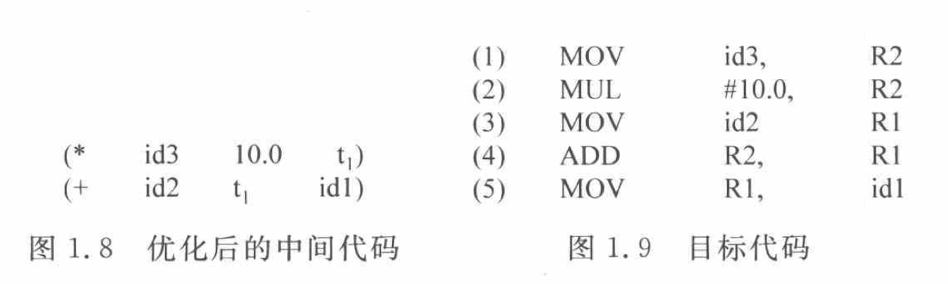 image-20210908141401139