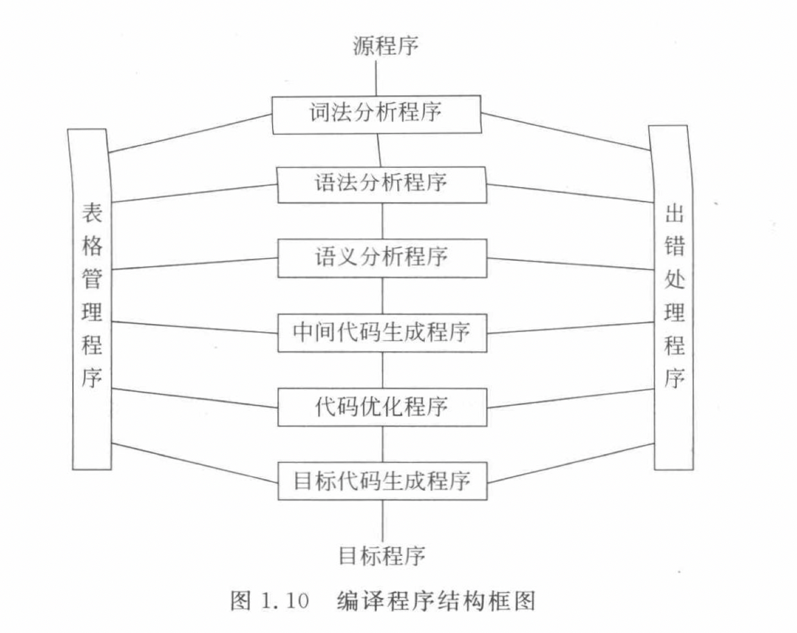 image-20210908142606225