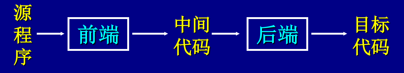 image-20210908143012148