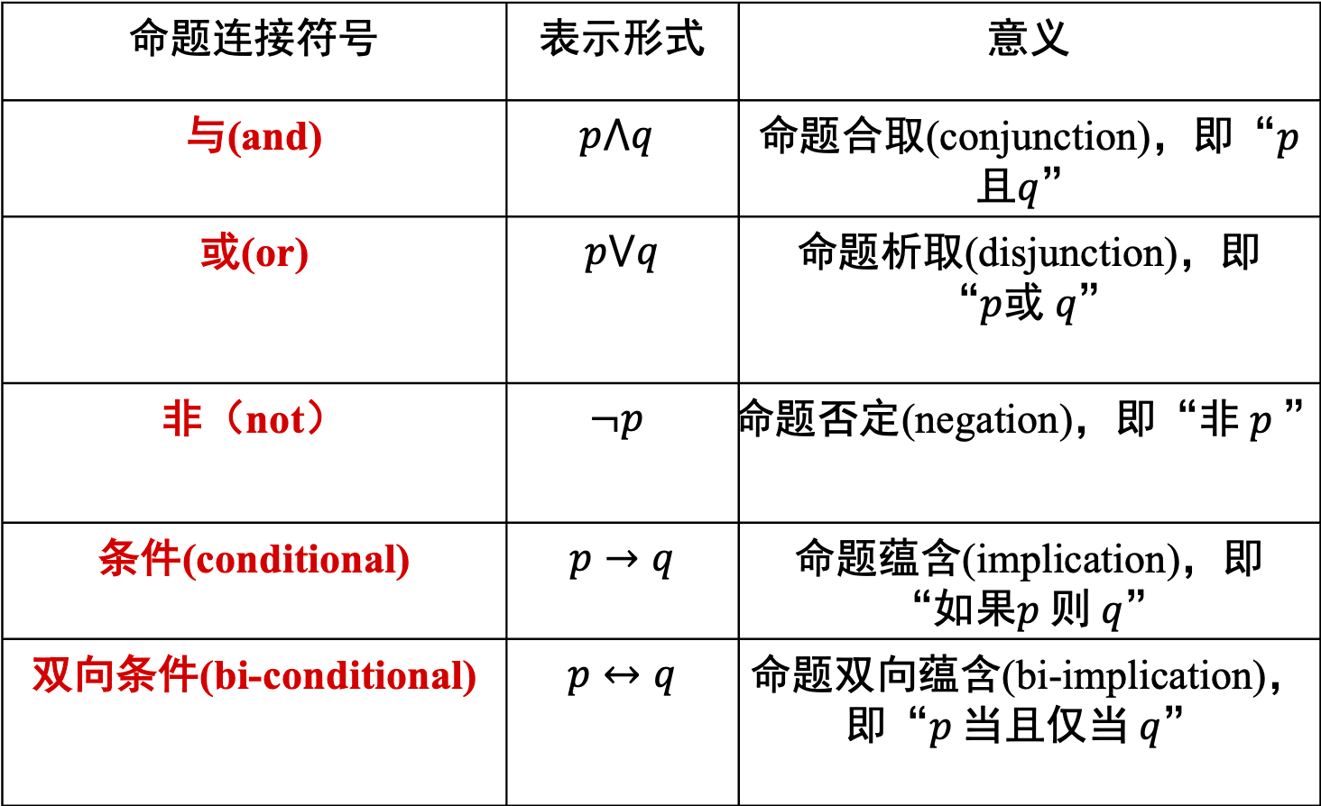 image-20210908162257090