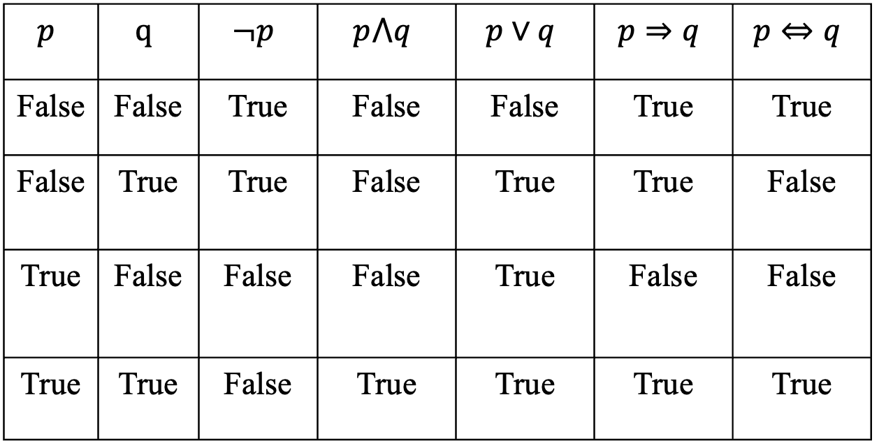 image-20210908162743007