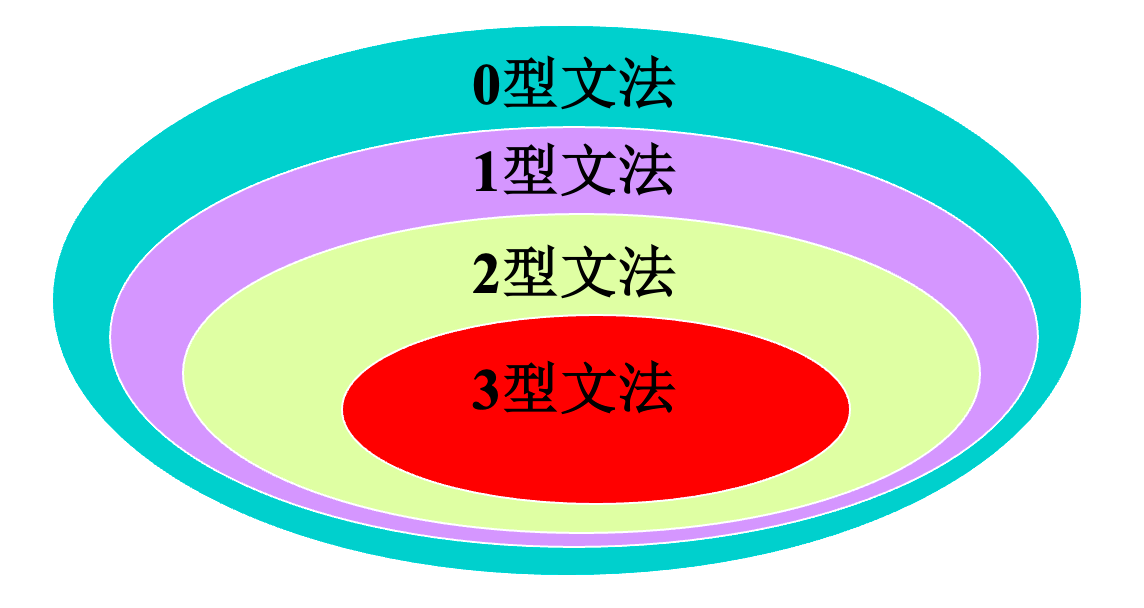 image-20210910114400712