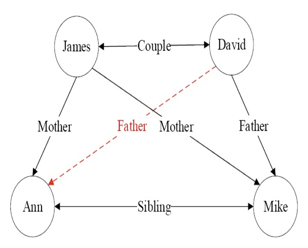 image-20210913143416751