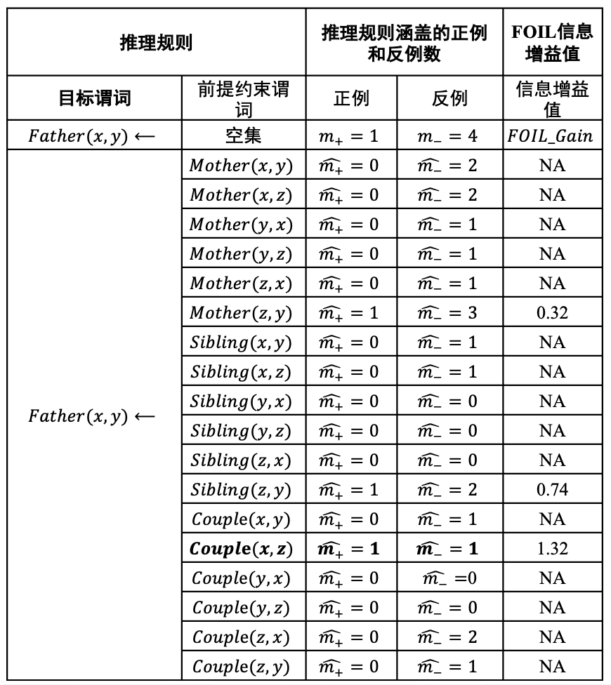 image-20210913144507206