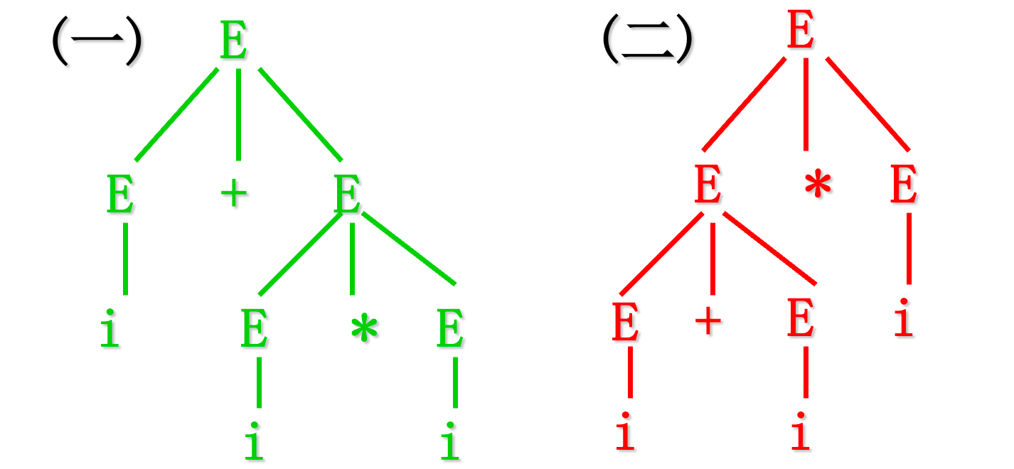 image-20210915143440117