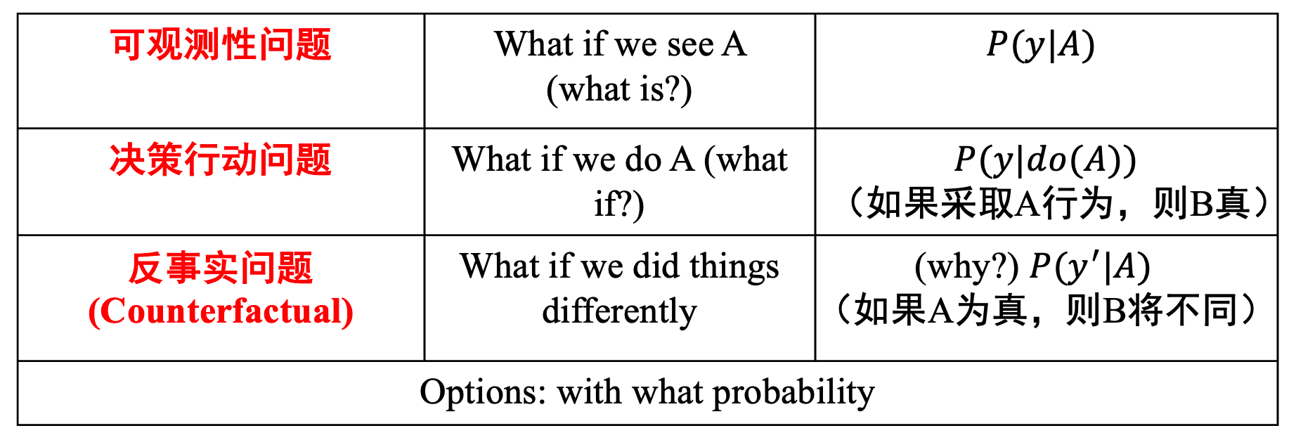 image-20210915164610114