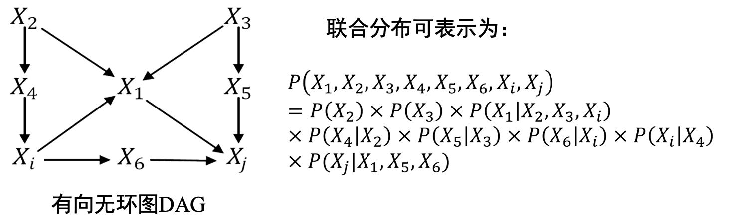 image-20210915170814540