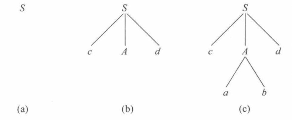 image-20210915203745224