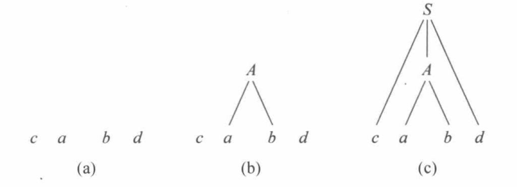 image-20210915203830957