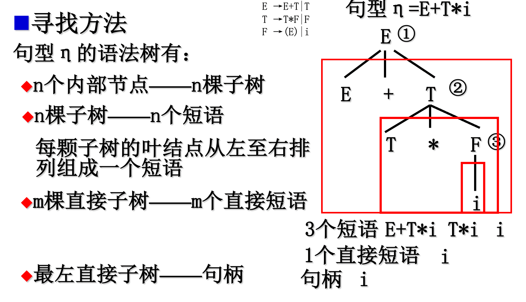 image-20210915211232577