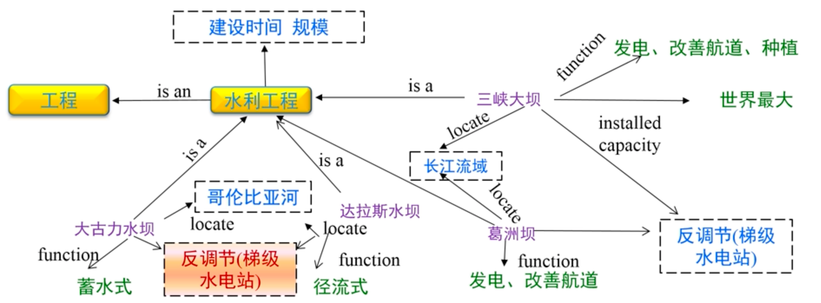 image-20210915212158597