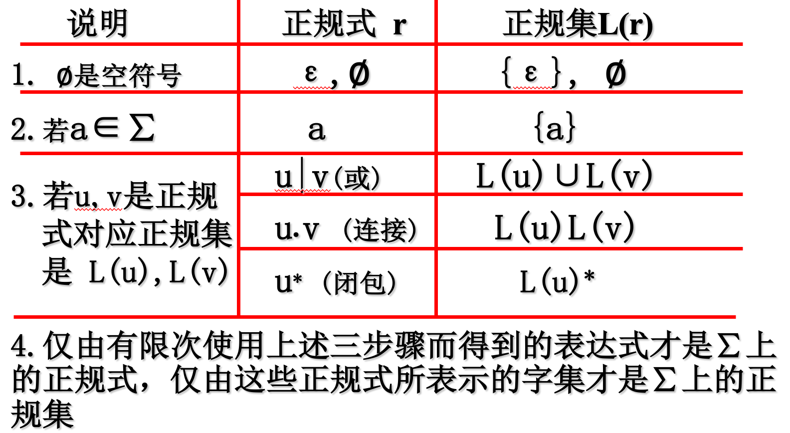 image-20210917110020394