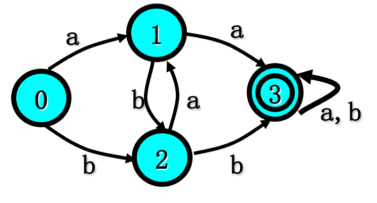 image-20210922142655369