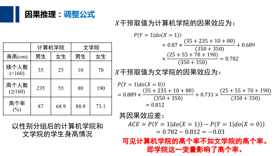 image-20210923165739388