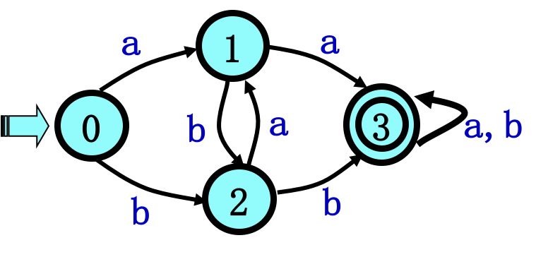 image-20210924113724664