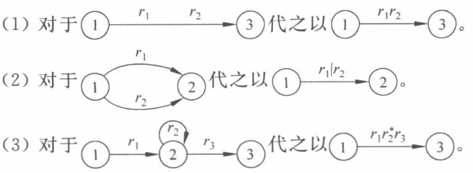 image-20210924115220976