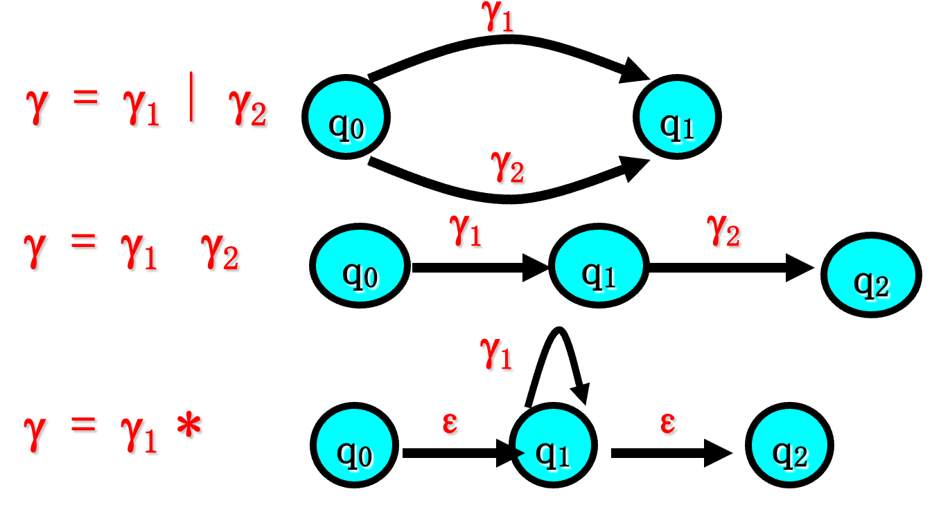 image-20210926143219790