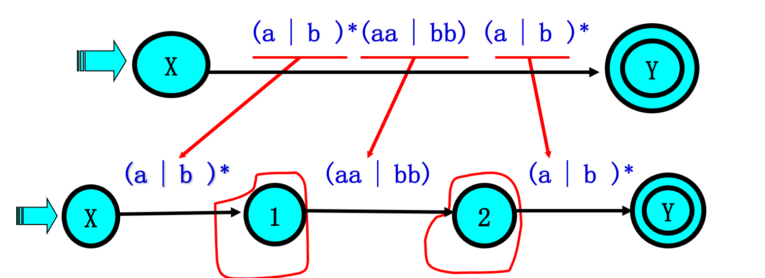 image-20210926143432896